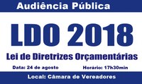 Audiência Pública - LDO