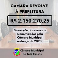 Câmara dos Vereadores devolve mais de 2 milhões de reais à Prefeitura