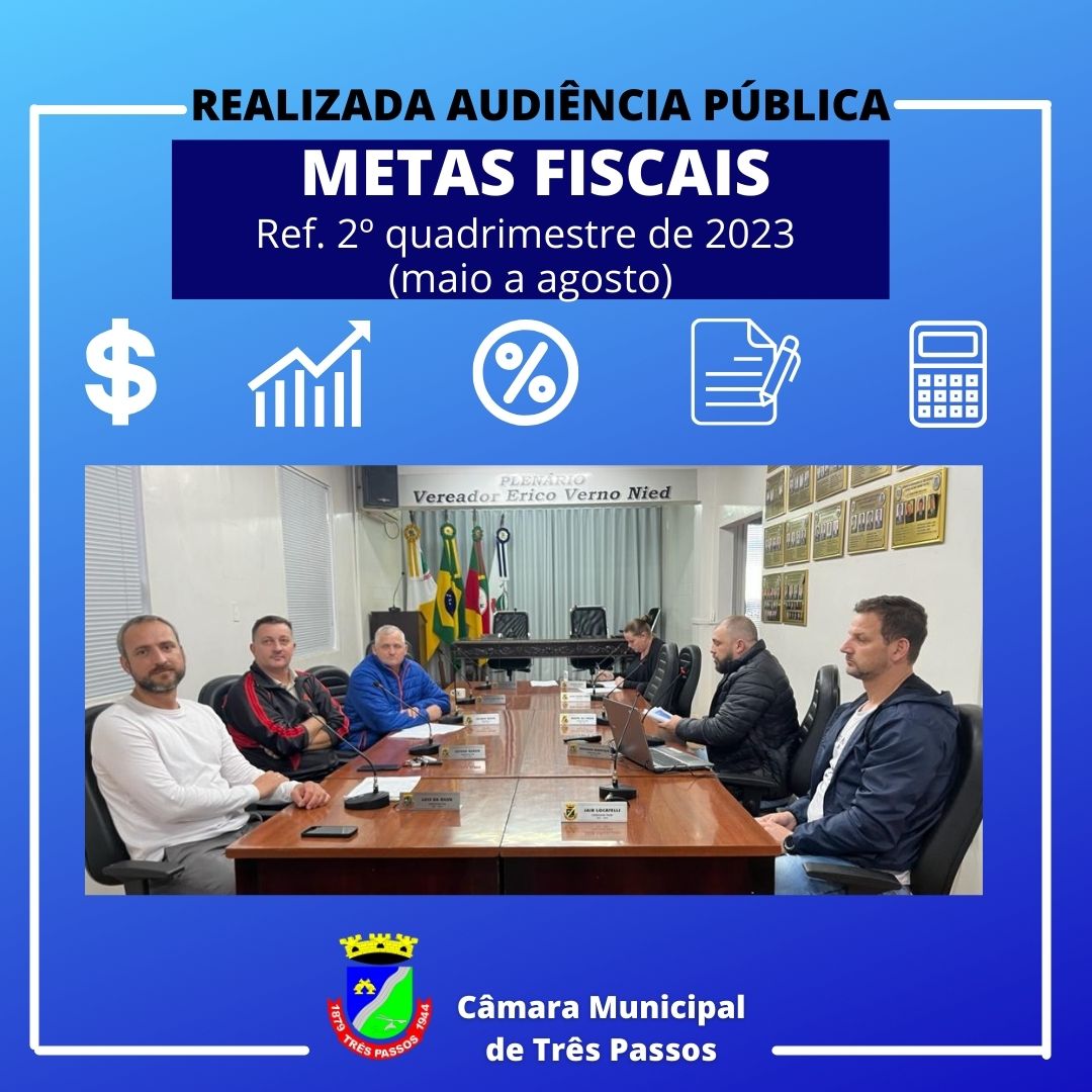 REALIZADA AUDIÊNCIA PÚBLICA PARA ANÁLISE DO CUMPRIMENTO DAS METAS FISCAIS PREVISTAS NA LDO - REF. 2º QUADRIMESTRE DE 2023 